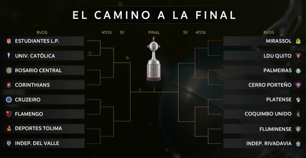 Flamengo e Cruzeiro se enfrentam nas oitavas de final da Libertadores.