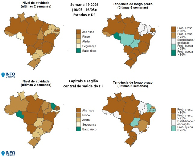 Fiocruz alerta para avanço de síndrome respiratória grave em diferentes regiões do Brasil 25 image 4