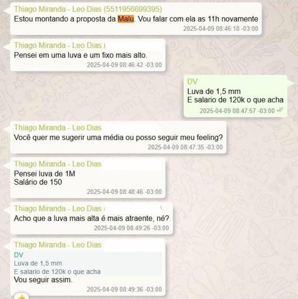 Trama de Vorcaro e Thiago Miranda para comprar Malu Gaspar