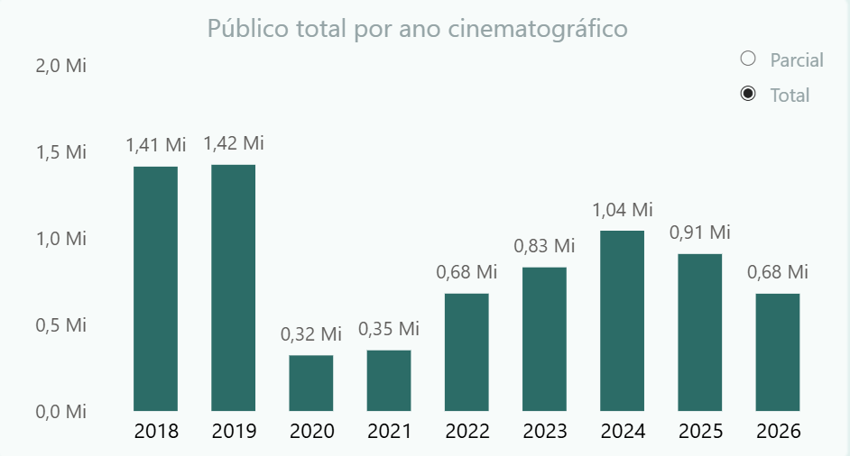 Captura de tela 2026 08 14 183202