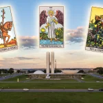 Futuro do Brasil: o que dizem as cartas sobre as novas relações entre os Poderes